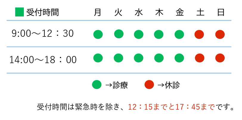 きし内科クリニックの新しい診療日